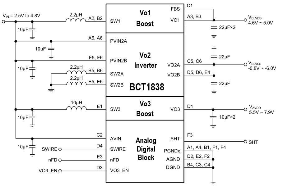 1747890989255510.png BCT1838應(yīng)用圖.png